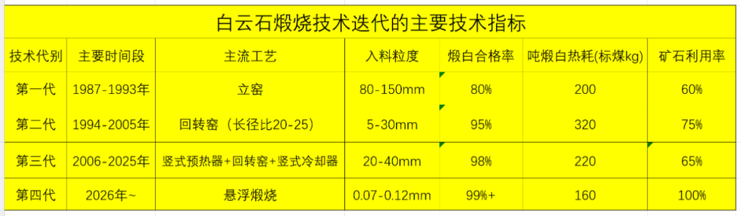 图3.png 图3.png